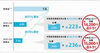 ネオレスト節水.jpg