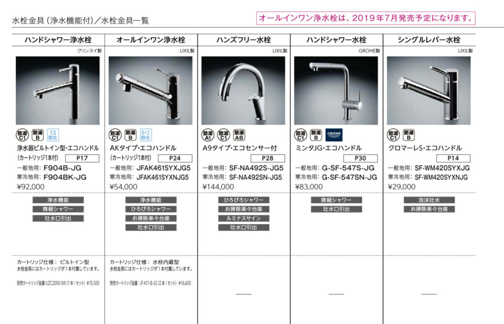 ストライプ デザイン/Striipe design キッチン水栓 グローエ製 LIXIL リクシル G-SF-547S-JG 